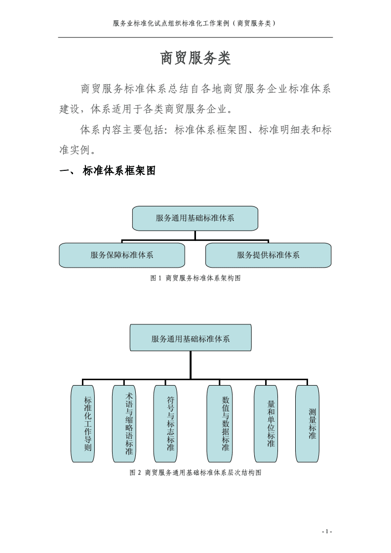 服務(wù)業(yè)標(biāo)準(zhǔn)化試點(diǎn)工作案例解析——以商貿(mào)服務(wù)類(lèi)企業(yè)為例